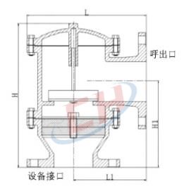 帶接管單呼閥結構圖